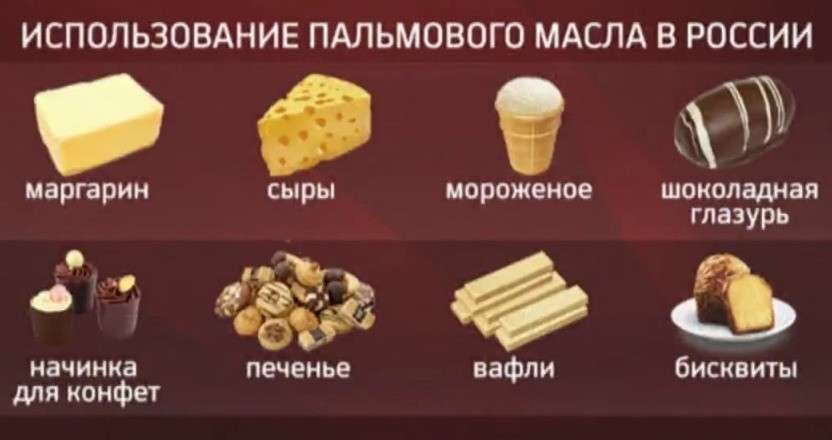 Пальмовое масло в продуктах питания