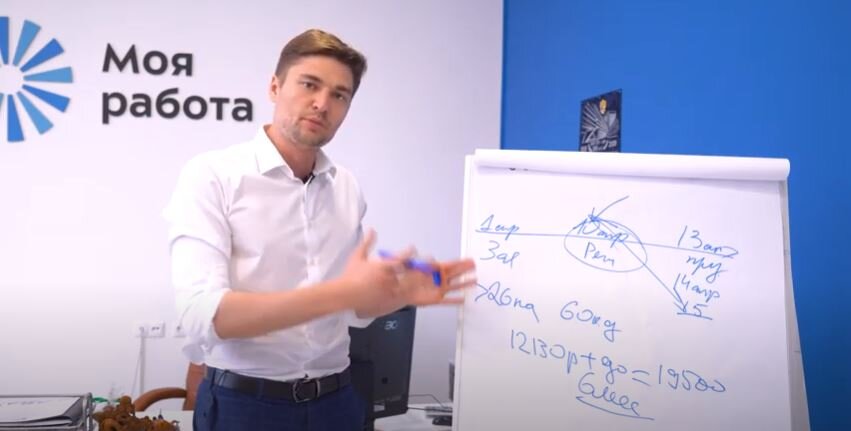 директор "Центра занятости Москвы"