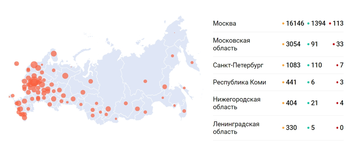 На данный момент статистика. Число зараженных коронавирусом по областям России. Коронавирус по областям России. Коронавирус в России статистика по регионам. Статистика по коронавирус у в России по регионам.