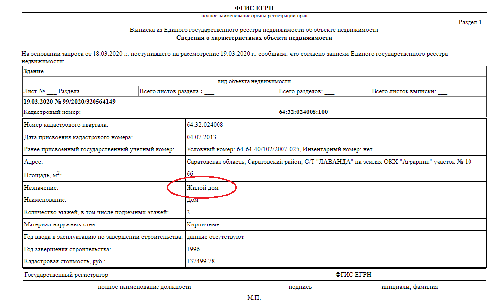 Росреестр выписка кадастровая карта