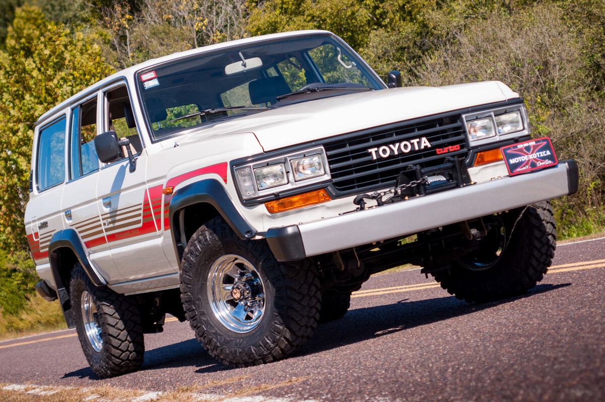 Toyota Land Cruiser History