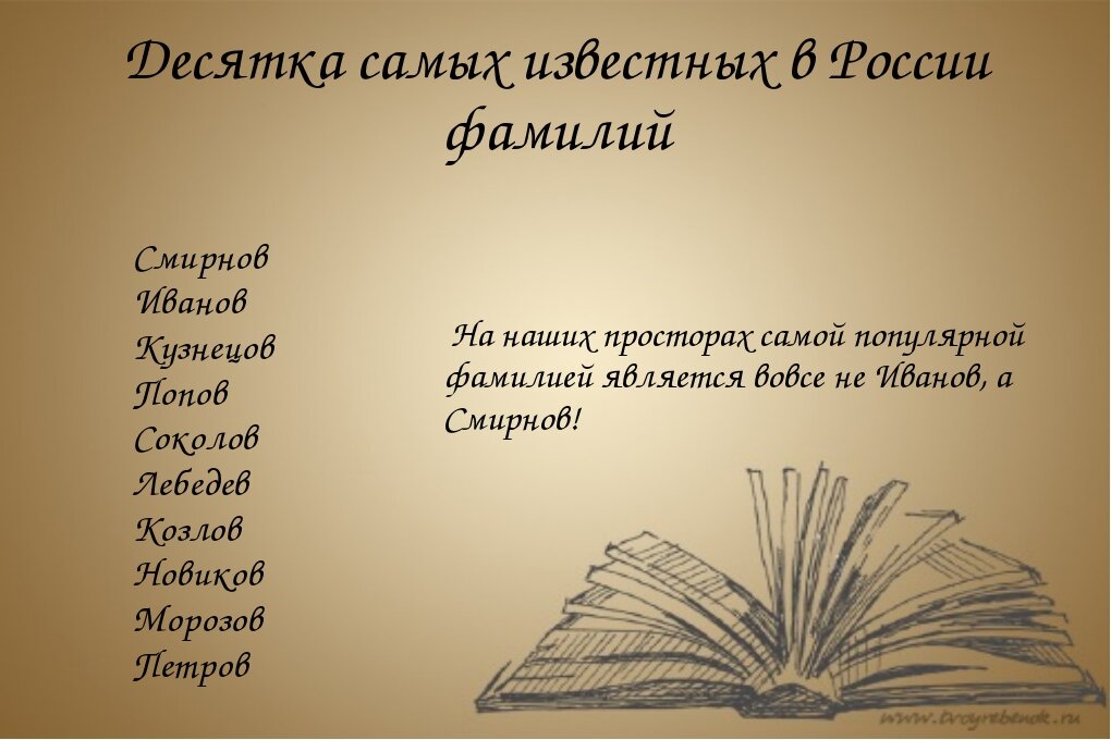 Предмет фамилия. Возникновение фамилий. История фамилии. Стих про фамилию. Цитата про фамилию.