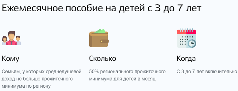 Когда можно подать заявление на пособие от 3 до 7. Выплата с 3 до 7 в июле в 2021 году подать. Сколько пособие от 3 до 7. Сроки рассмотрения заявления на пособие с 3 до 7.