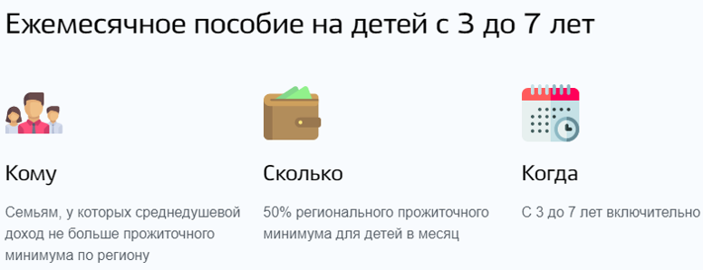 Когда придут детские. Когда можно подать заявление на пособие от 3 до 7. Выплата с 3 до 7 в июле в 2021 году подать. Сколько пособие от 3 до 7. Сроки рассмотрения заявления на пособие с 3 до 7.