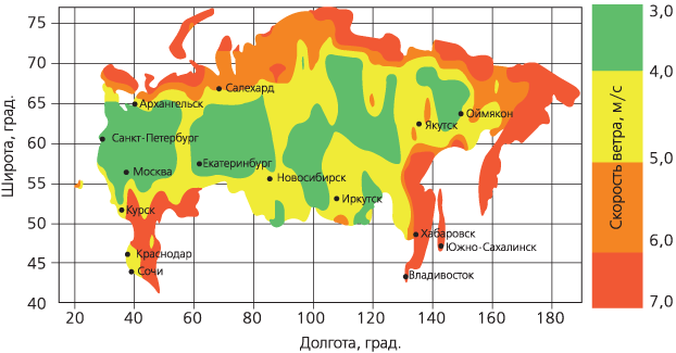 карта ветров в России