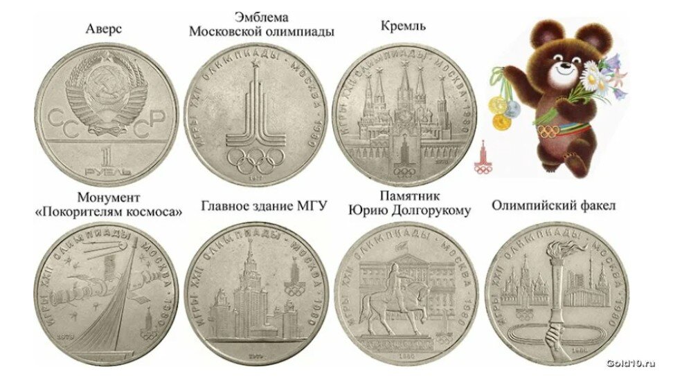 Тот самый олимпийский рубль, первая монета серии. Тираж составил  около 9 миллионов штук. 