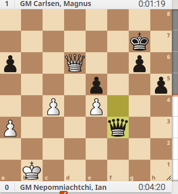 В этой позиции оценка движка еще 0.0