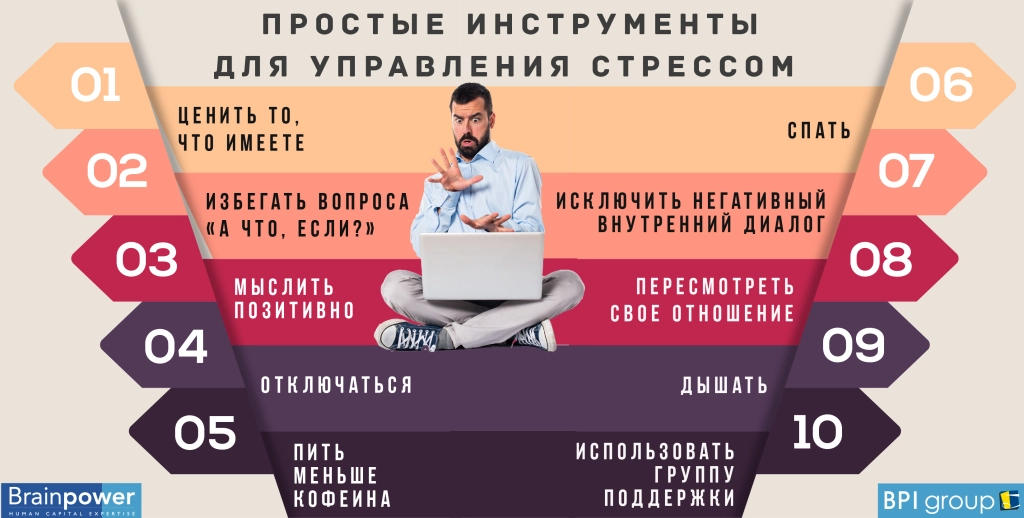 Интервью с рекрутером - это танго. Почему я сравнивают этот красивый танец с процессом собеседования? Все просто. И там и там отточенные движения и жесты.-3