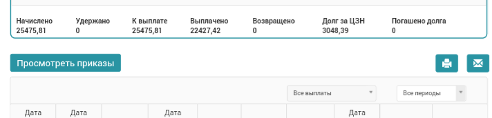 Фото автора из личного кабинета
