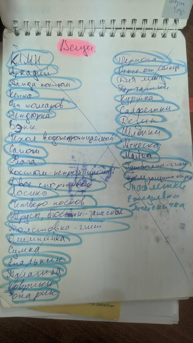 Список вещей, которые нужно взять с собой