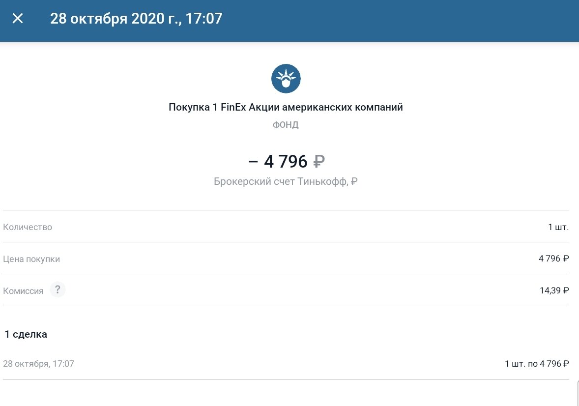 Купил FXUS