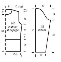 Фото: сайта https://pepita.ru/2016/12/13/zimnij-sviter-spitsami-s-uzorom-iz-shishechek/