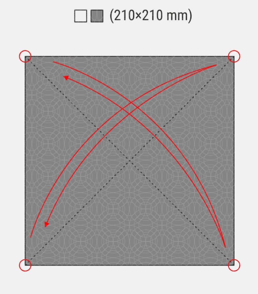 Делай все как на картинке.