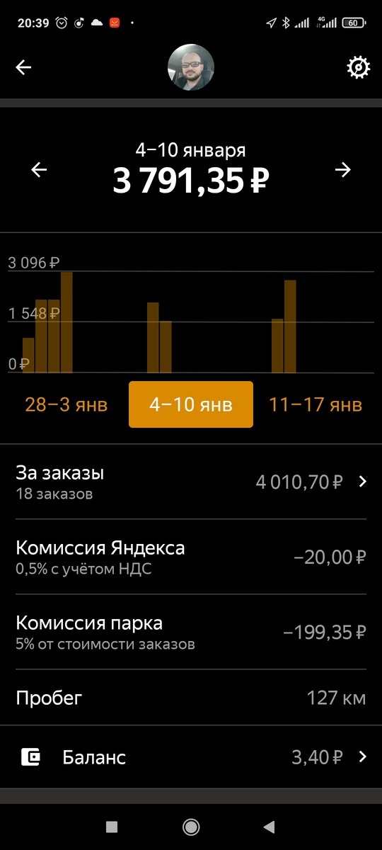 Скрин таксометра