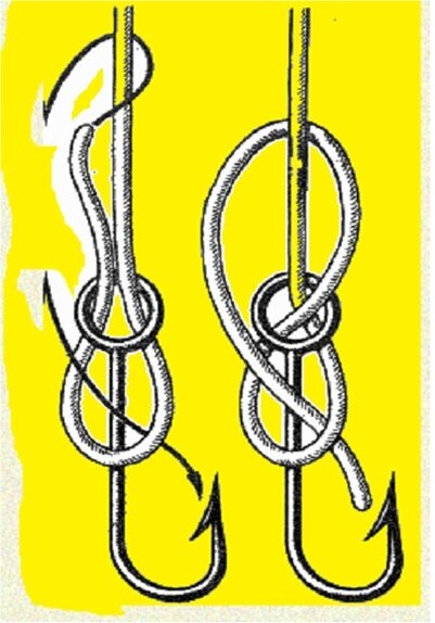 В данной статье описываются самые крепкие рыболовные узлы для крючков и поводков , которые можно применить в различной ситуации.-13