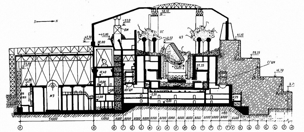 Чертежи чернобыльской атомной электростанции