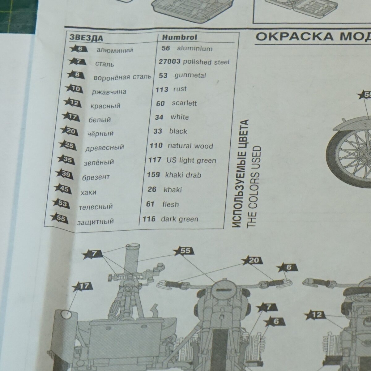 Для любителей красок Humbrol аналоги приводятся уже в инструкции. 