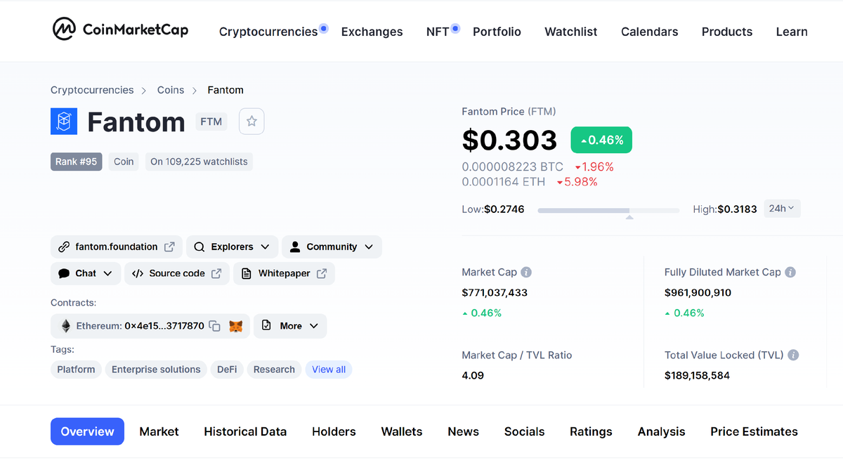 CoinMarketCap