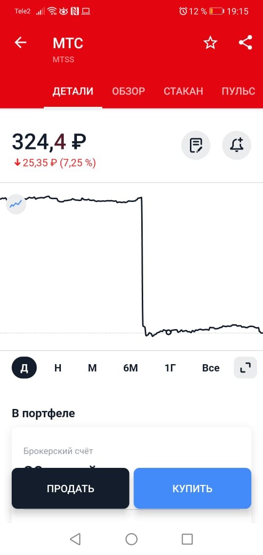 -2-2