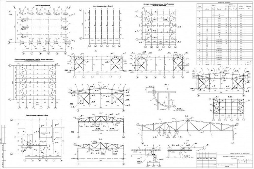 КМ представлен в виде чертежей и схем без уточнения конкретных элементов конструкции