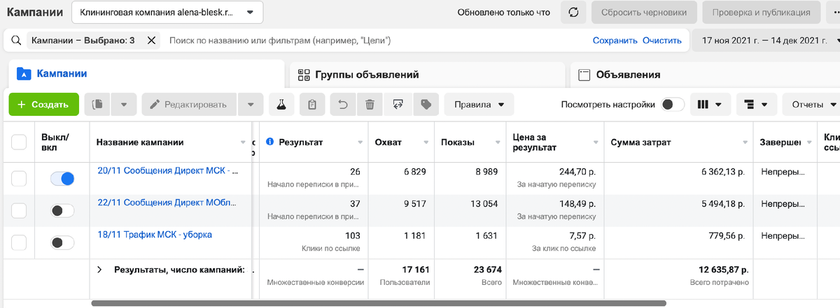 Кейс: таргет для клининговой компании в Москве и МО