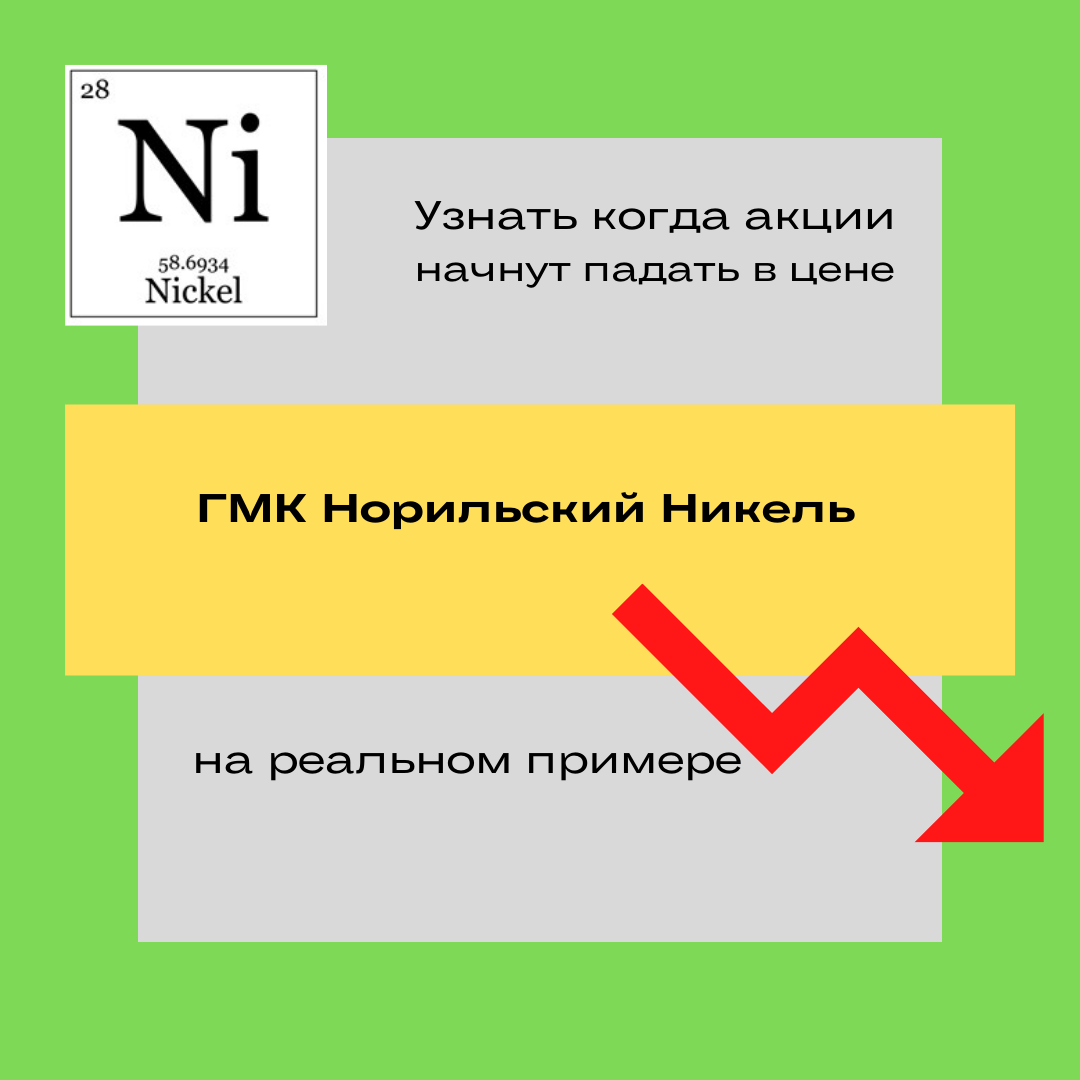 Падение акций ГМК Норильский Никель было неизбежным | Сергей Воронов | О  финансах и инвестициях | Дзен