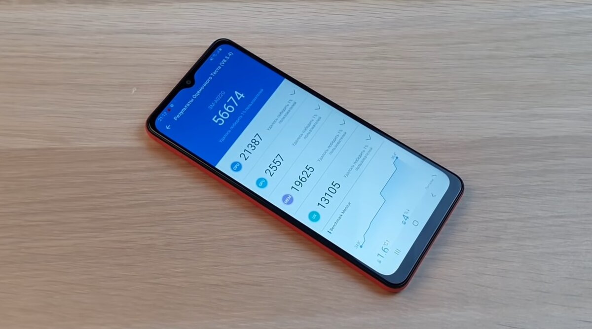 Новые ультрабюджетники Samsung – это ДНО, как и дешевые смартфоны от других производителей. Фото: YouTube-канал DimaViper