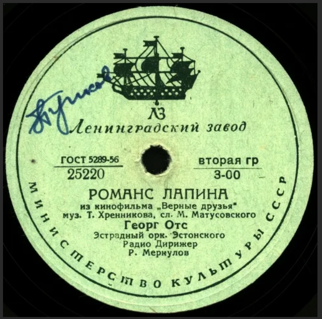 Романс Лапина. Романс Лапина из кинофильма верные друзья. Романс Лапина из кинофильма верные. Пластинка старые друзья.