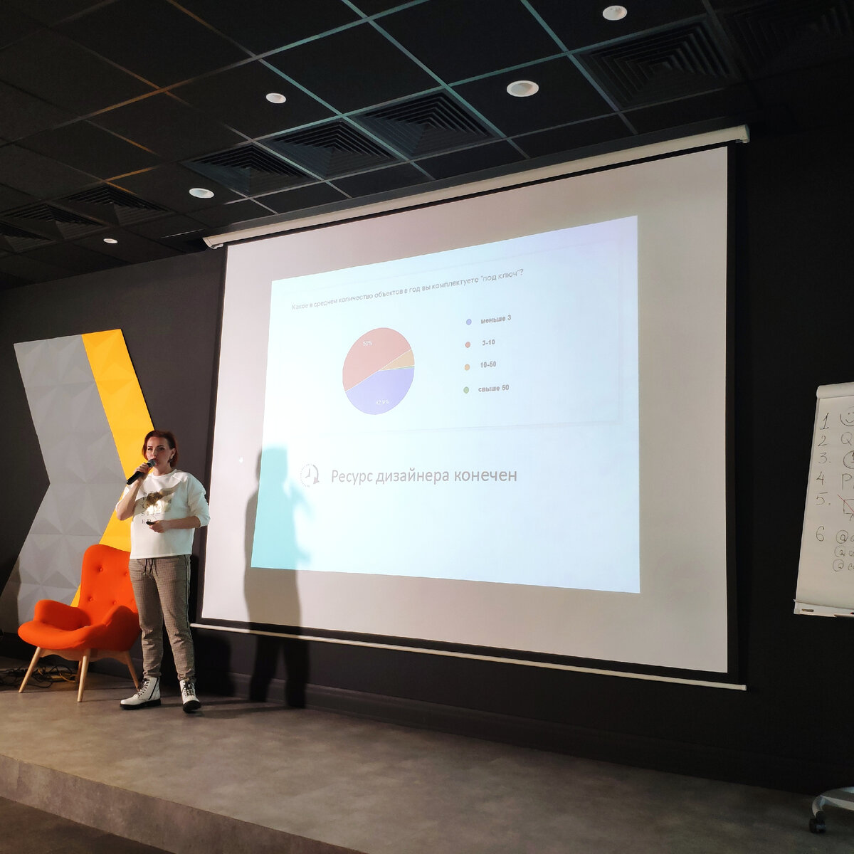 Александра Кудрявцева, "Надежный поставщик", организатор Архдиалог 2022