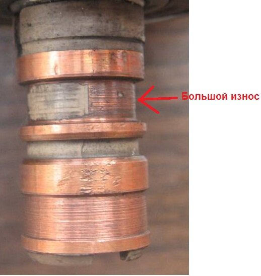 Как снять медь с генератора