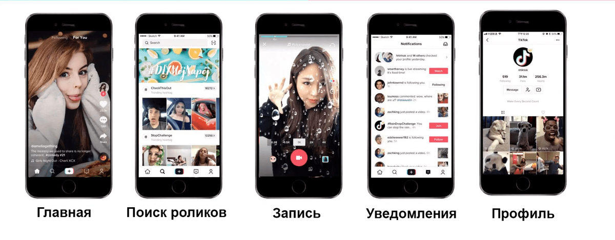Так выглядит Tik Tok изнутри.