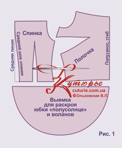 Эксклюзивные (VIP) платья