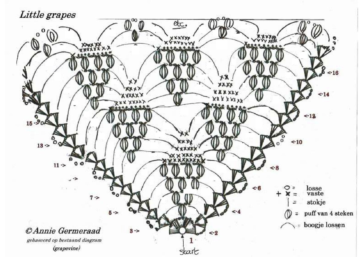 Схема вязания шали крючком виноградная гроздь