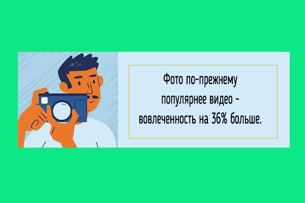 Формируем ленту сообщений.