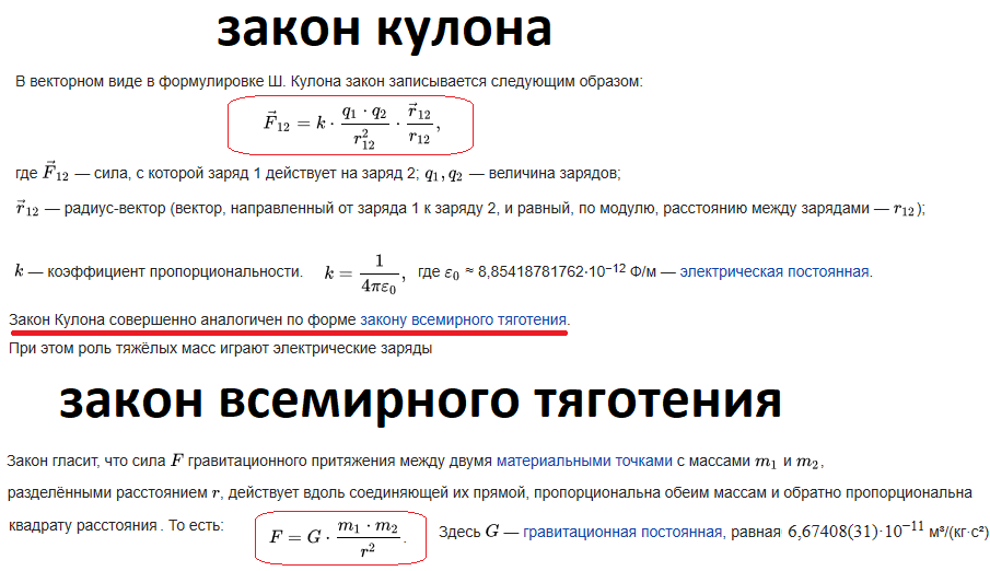 Даже Википедия особо отмечает, что оба закона аналогичны
