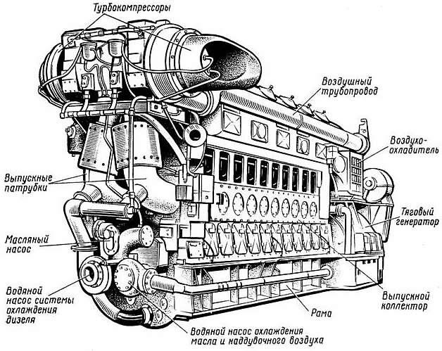 Схематическое изображение