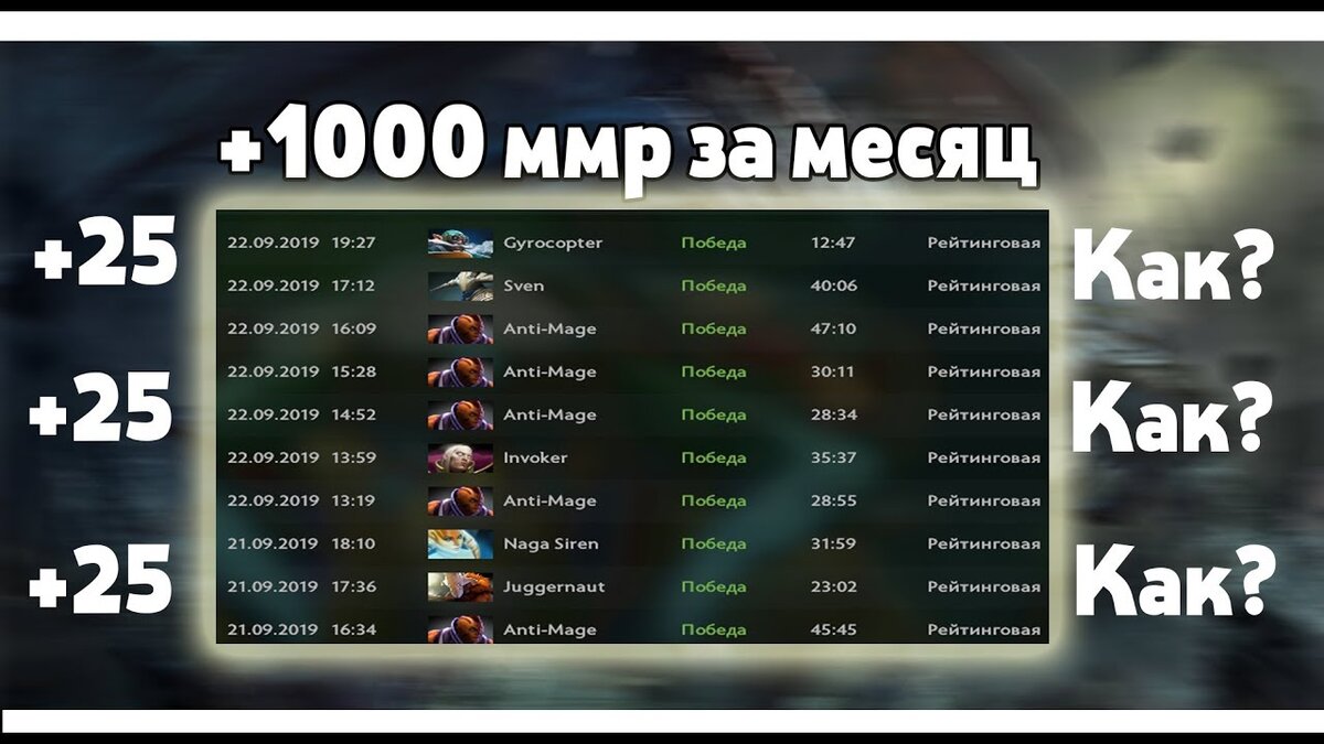 Как легко поднимать ммр в доте? 5 лучших правил по поднятию рейтинга | DOTA  is simple | Дзен