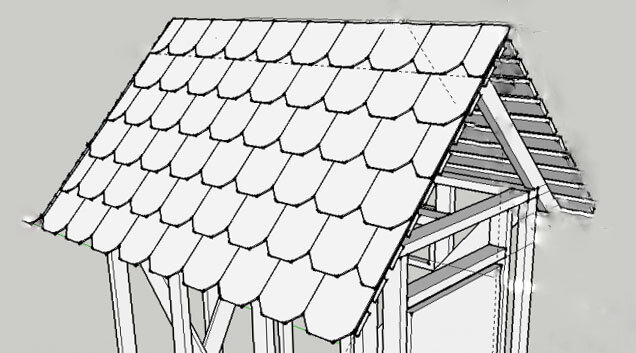Схематичное изображение - устройство кровли. Фото с портала forumhouse.ru