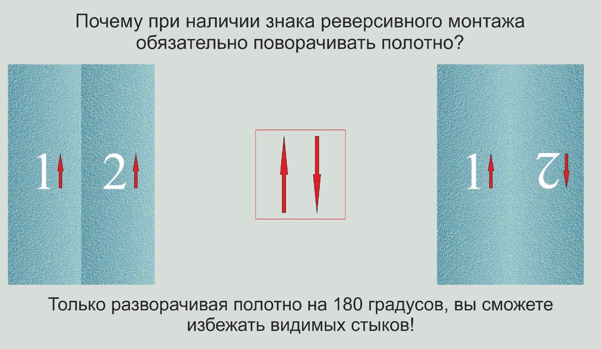 Обозначение на обоях 64 стыковка рисунка