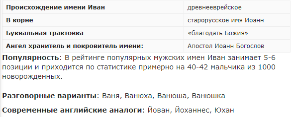 Значение имени Иван ( комментариев) тайна толкование именины Иван выбрать имя ребенку