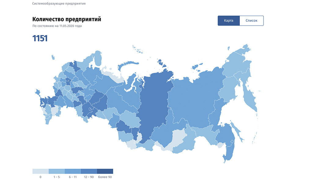 Системообразующие банки россии 2024