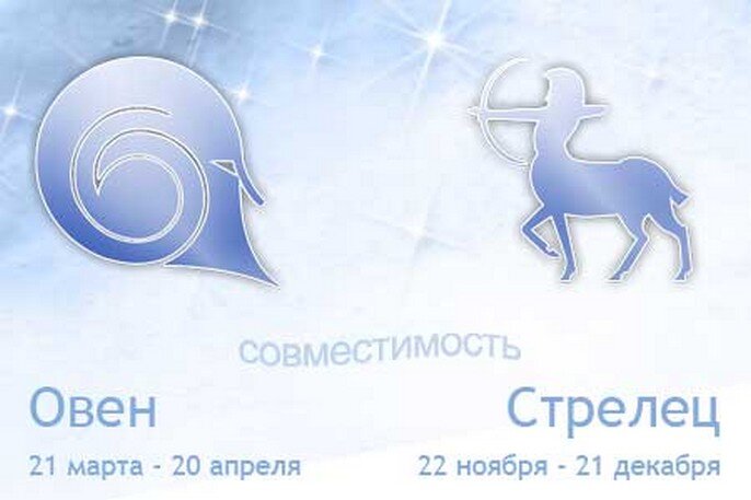 Совместимость стрельца дата рождения. Овен стреоецсовместимость. Овен и Стрелец совместимость. Совместимость стрельца и овеа. Дева и Стрелец совместимость.