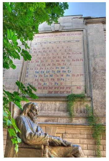 Д.И. Менделеев