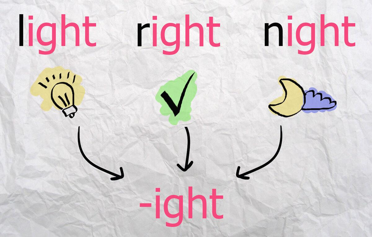 Например, так