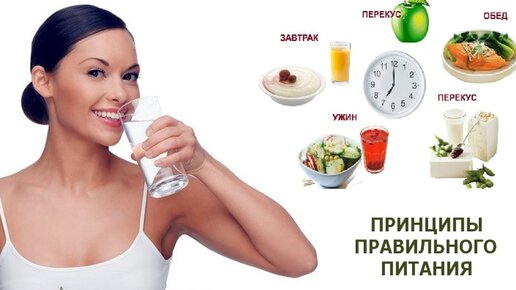 Методы эффективного похудения