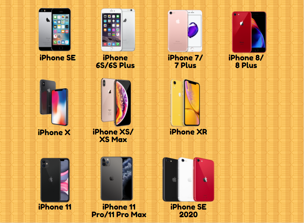 Актуальная линейка айфонов