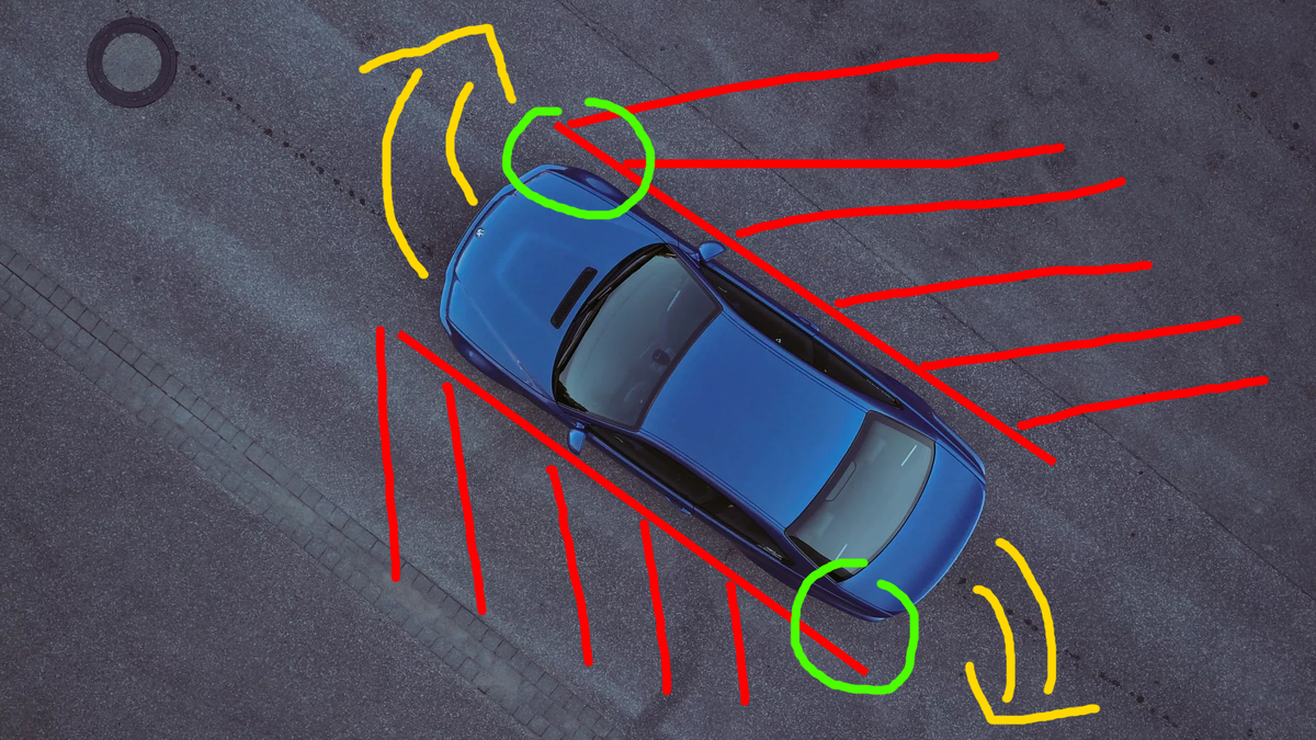 Источник: clck.ru/SCBAE