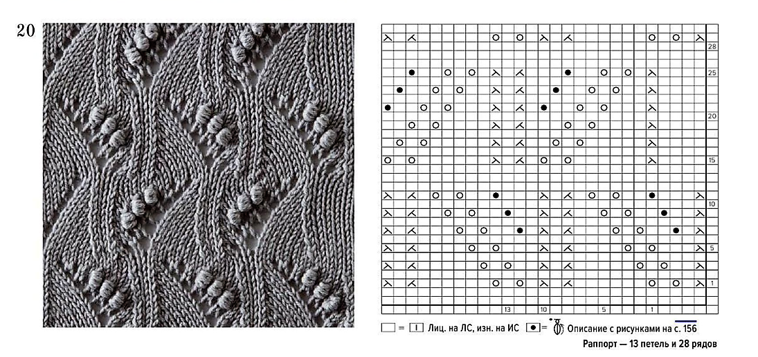 Рисунок спицами 20 на 20. Вязание спицами японские узоры с шишечками. Японские узоры с шишечками спицами со схемами. Японские узоры с шишечками спицами. Узор шишечки спицами.