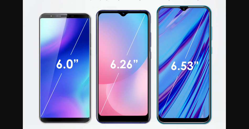 Сравнение размеров дисплея на разных устройствах