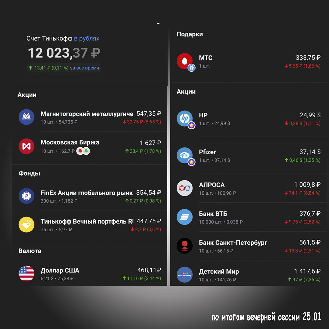Скриншот из личного кабинета Тинькофф Инвестиций